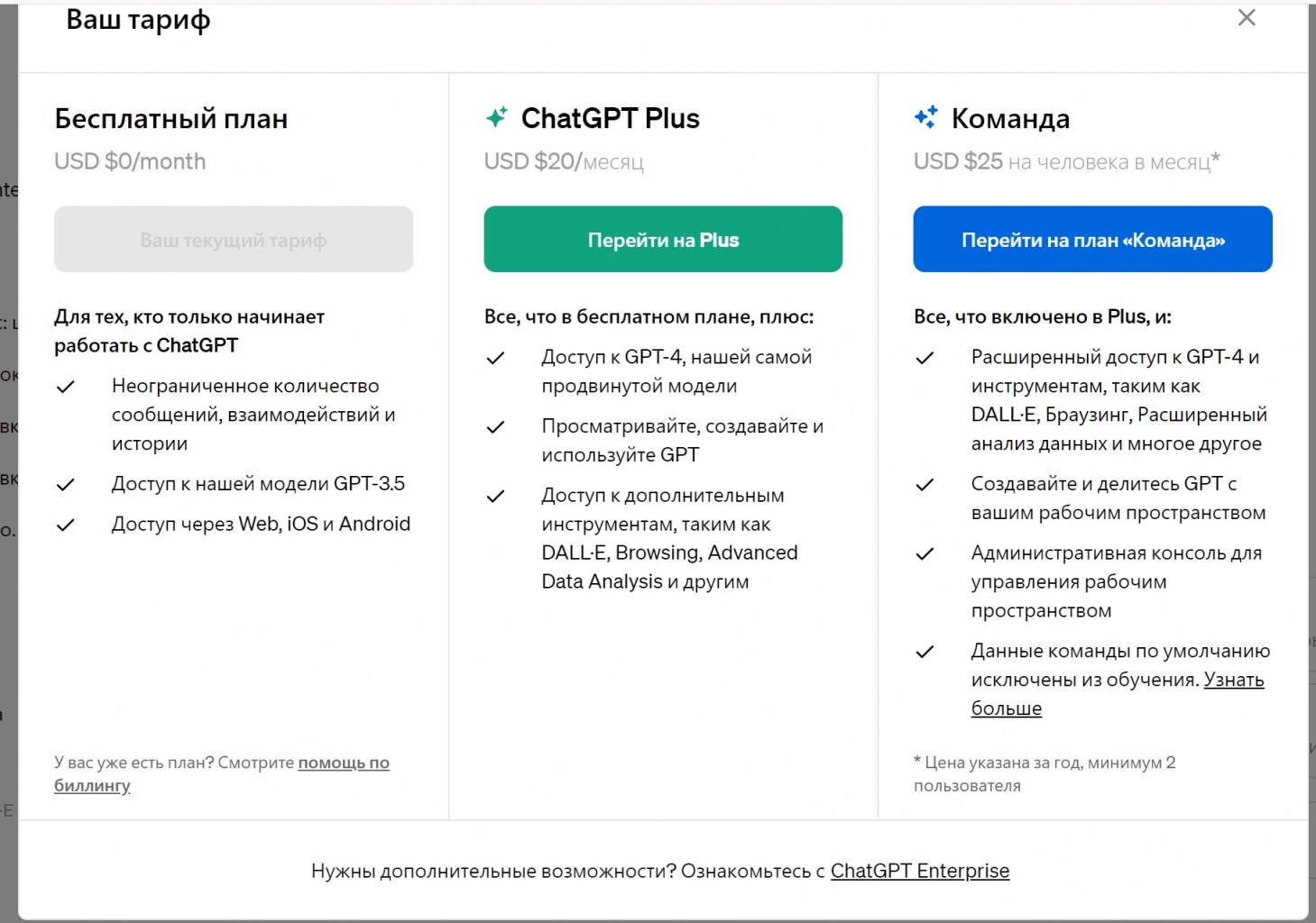 Актуальные на март 2024 года тарифы chatgpt