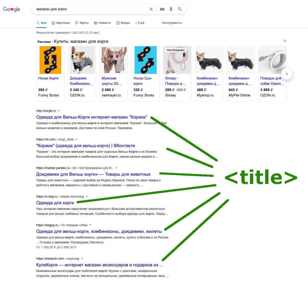 так выглядят теги title в поисковой выдаче
