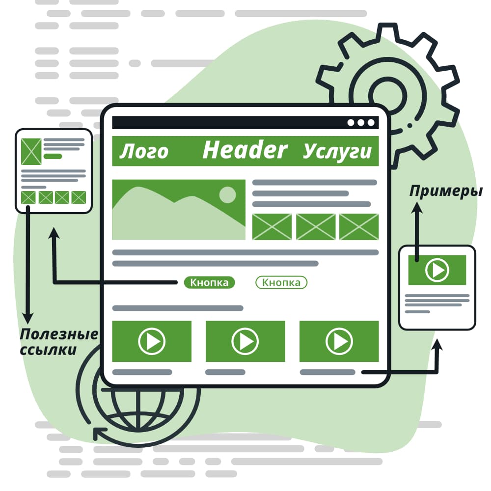Разработка сайта