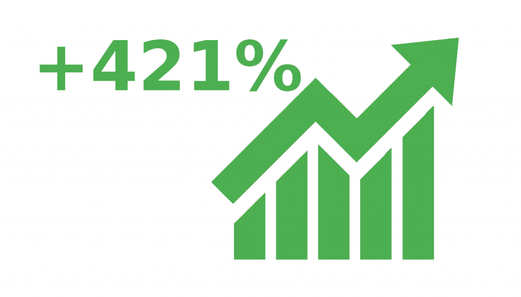 Как мы подняли интерес к блогу магазина пиломатериалов на 400%
