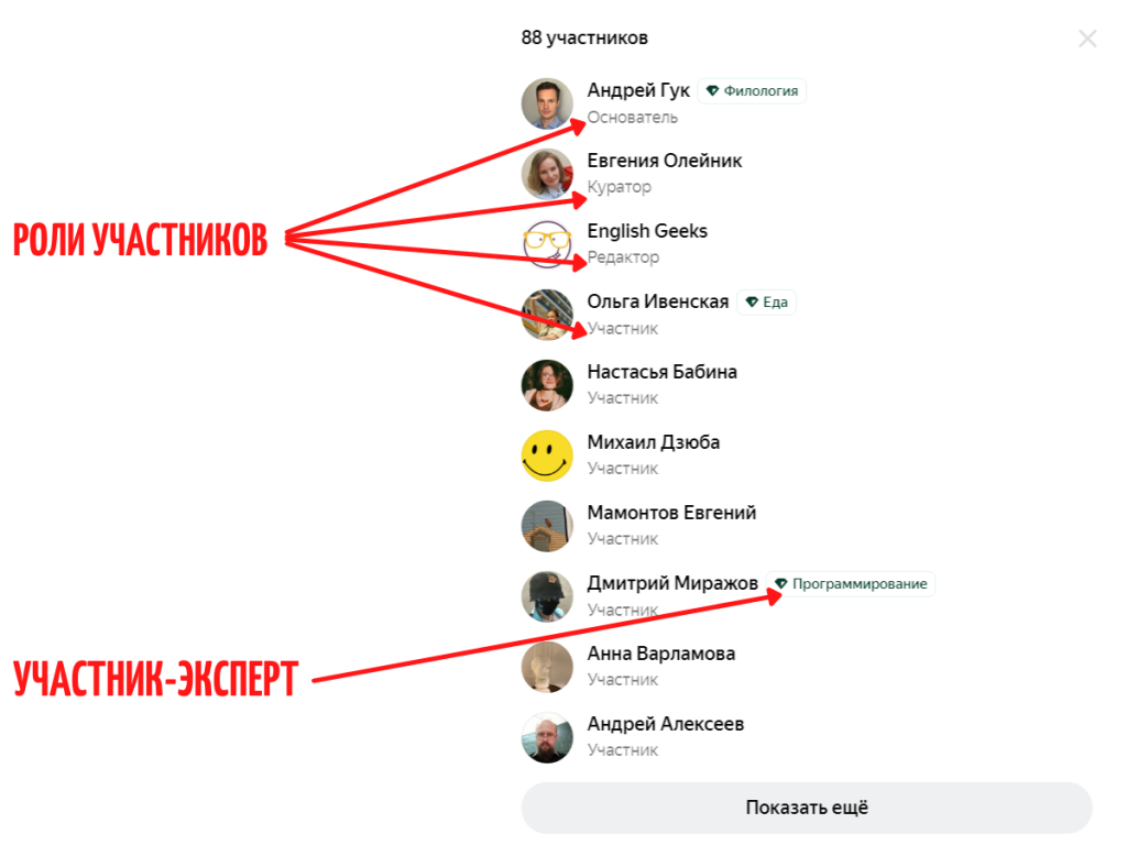 Пример распределения ролей среди участников сообщества в Яндекс.Кью