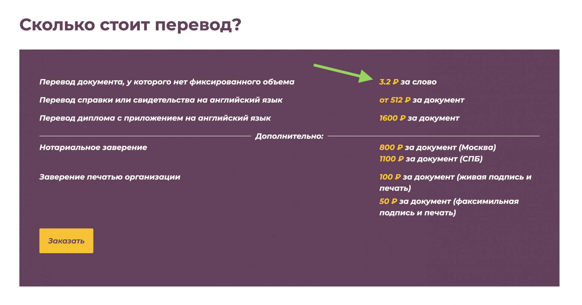 Правильный вариант