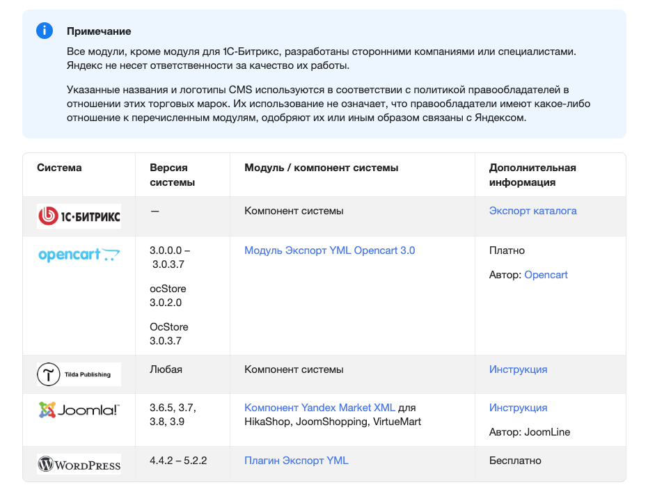 Решения по товарным фидам от Яндекса